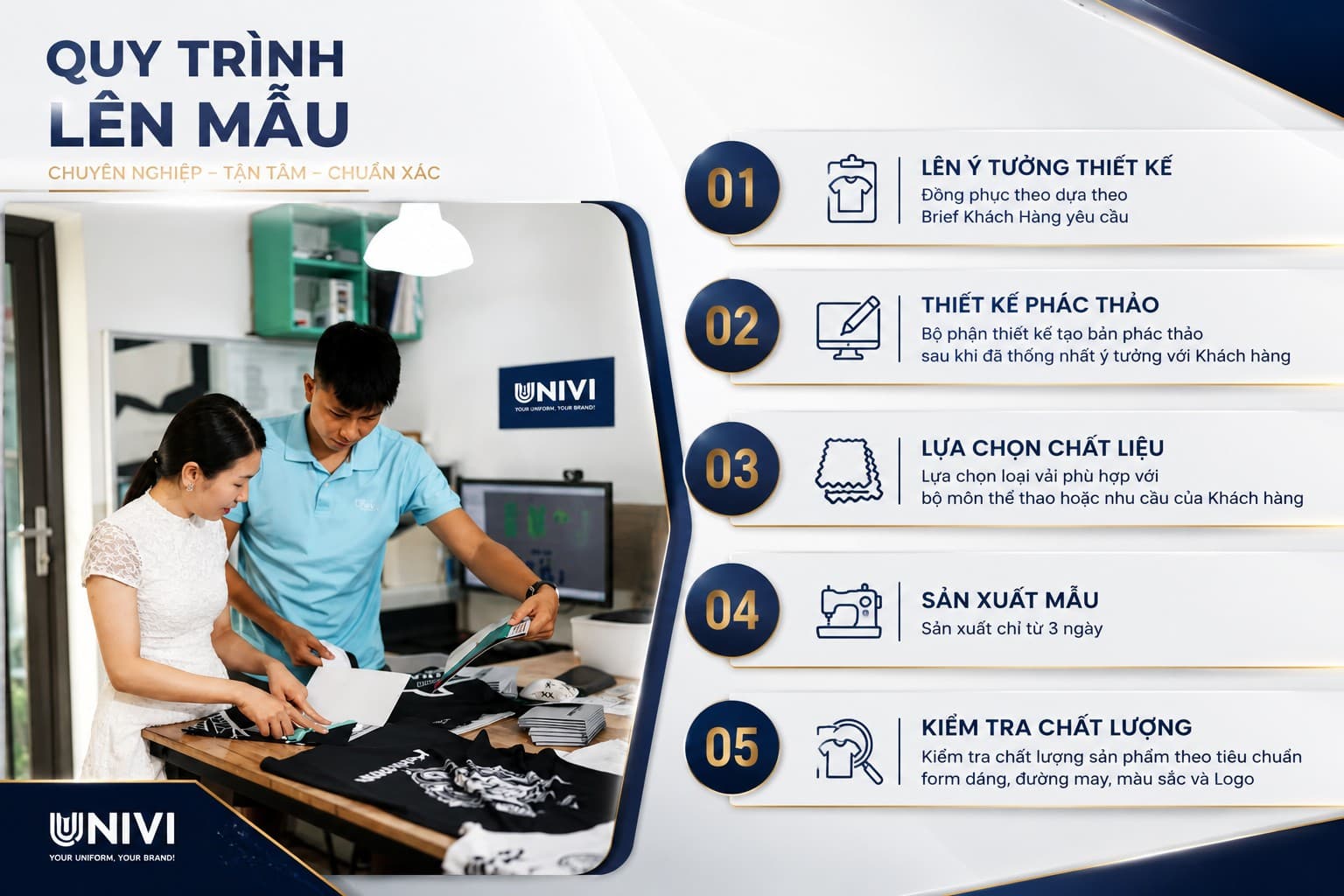 Quy trình tư vấn, duyệt mẫu và sản xuất vest công sở doanh nghiệp